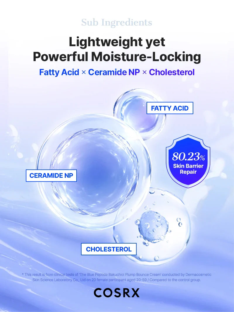 COSRX The Blue Peptide Bakuchiol Plump Bounce Cream