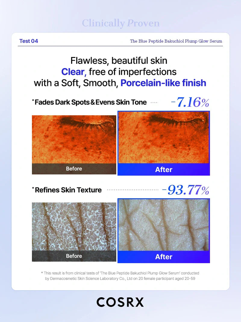 COSRX The Blue Peptide Bakuchiol Plump Glow Serum