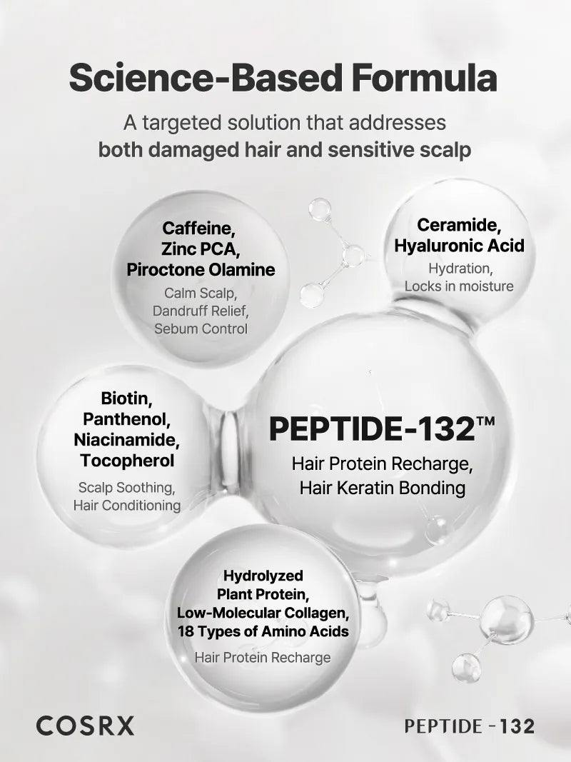 COSRX PEPTIDE-132 Ultra Perfect Hair Bonding Shampoo
